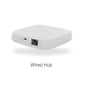 Tuya ZigBee 3.0 Smart Gateway
