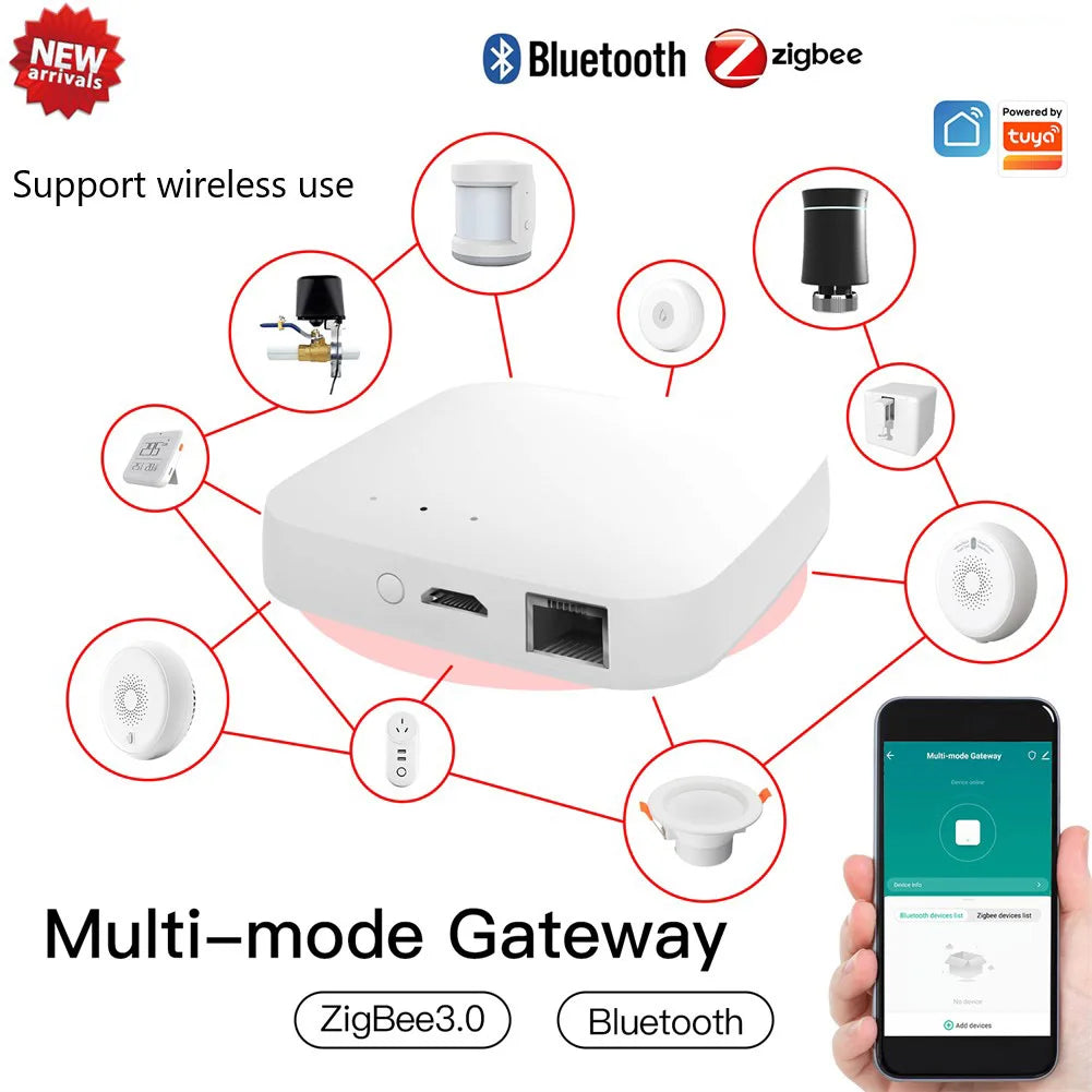 Tuya ZigBee 3.0 Smart Gateway