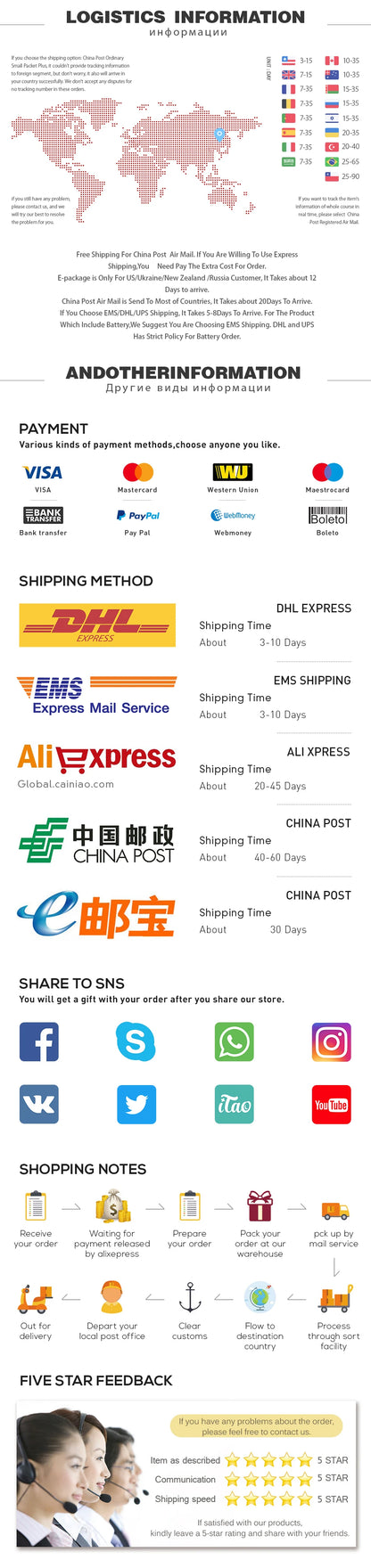 Paw Patrol Skye Geburtstag Dekoration Rosa